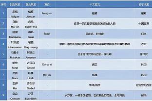 哈维：胜马竞是本赛季最好的比赛 希望罗克一月份能来