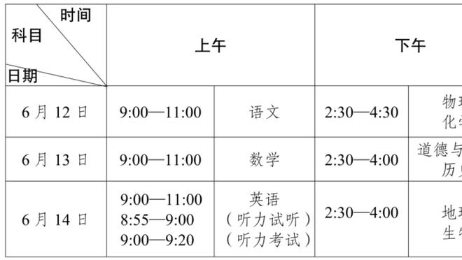 记者罗梅罗社媒发文要求调查维尼修斯进球，阿尔梅里亚转发