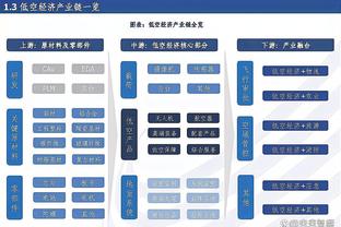 董路：中国足球青训要改变思想，拥有更多旅欧球员才能改变战绩