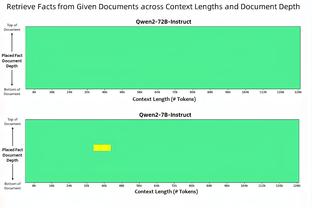 英超积分榜：阿森纳联赛6连胜，排名第三距榜首2分