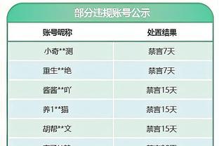 德媒：美因茨未能确诊韧带重伤 致奥尔森带伤踢了2场&7周后才手术