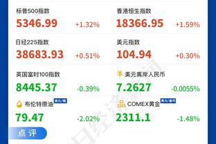 险胜垫底队！巴萨3-2阿尔梅里亚数据：射门30-11 射正11-5