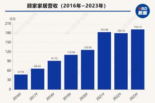 罗马诺：埃迪-豪表示仍不能确定是否会买断霍尔