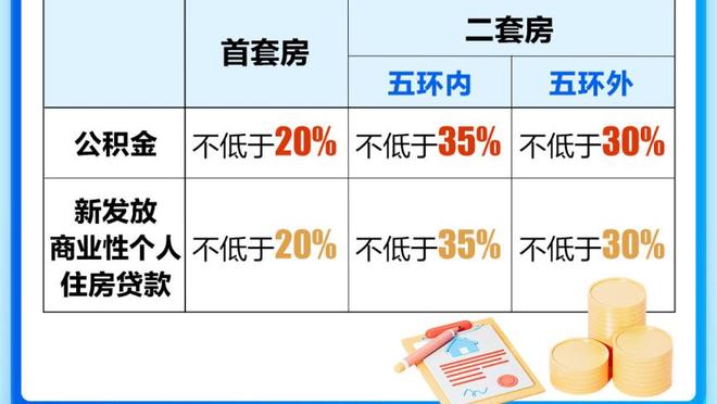 末节22-0时的心态是啥？哈登：就是去防下他们的进攻